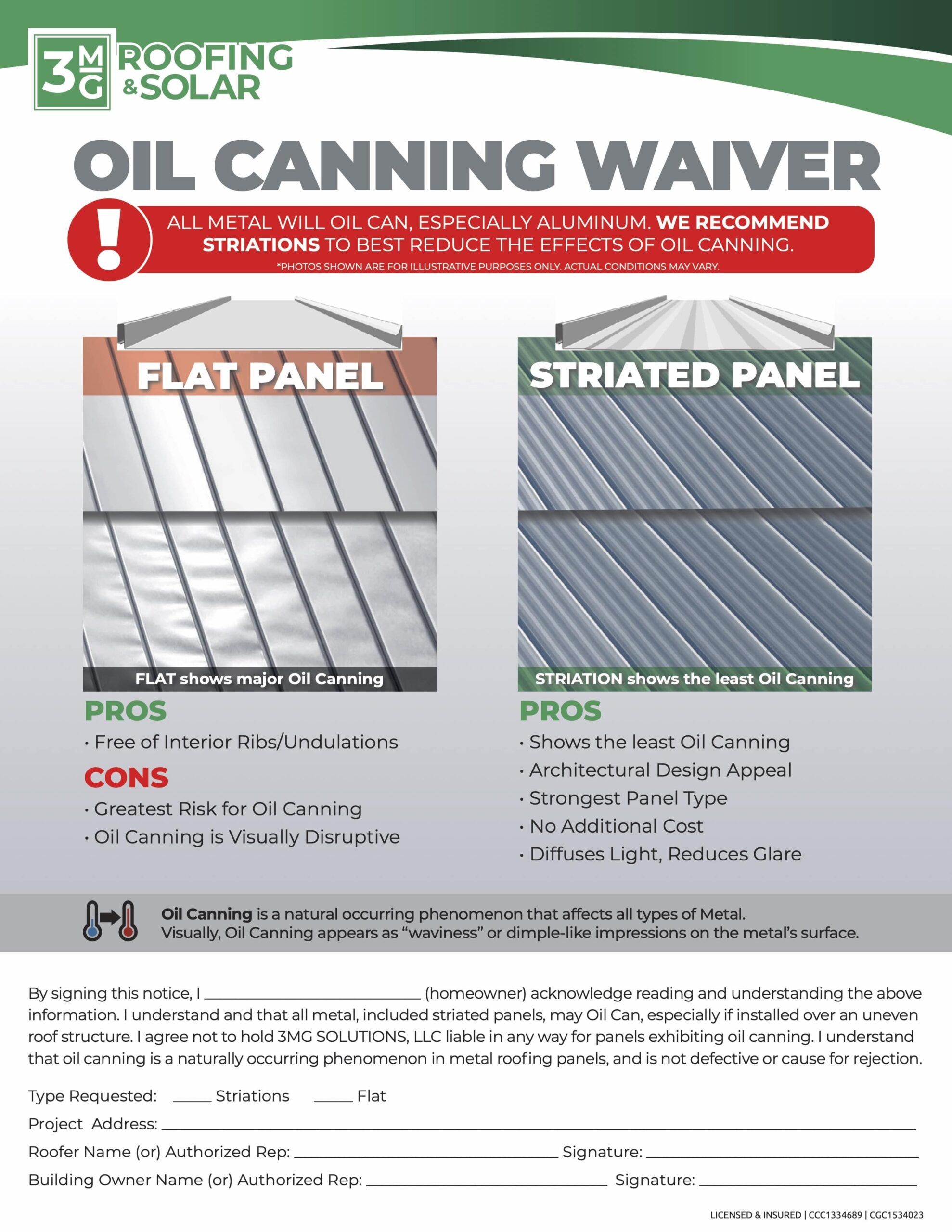 OIL CANNING WAIVER